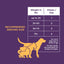 The Only Multivitamin Soft Chews Dogs Need image 1